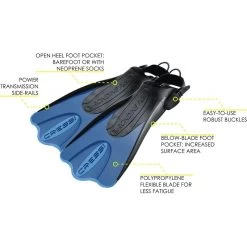 PALAU SAF Palme Courte De Natation & Fitness BLEU AZUR - Cressi -Pro Dive Soldes cressi palau saf palme courte natation fitness pas cher sub odyssee 3