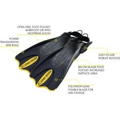 PALAU SAF Palme Courte De Natation & Fitness NOIR / JAUNE - Cressi -Pro Dive Soldes cressi palau saf palme courte natation fitness pas cher sub odyssee lyon 3